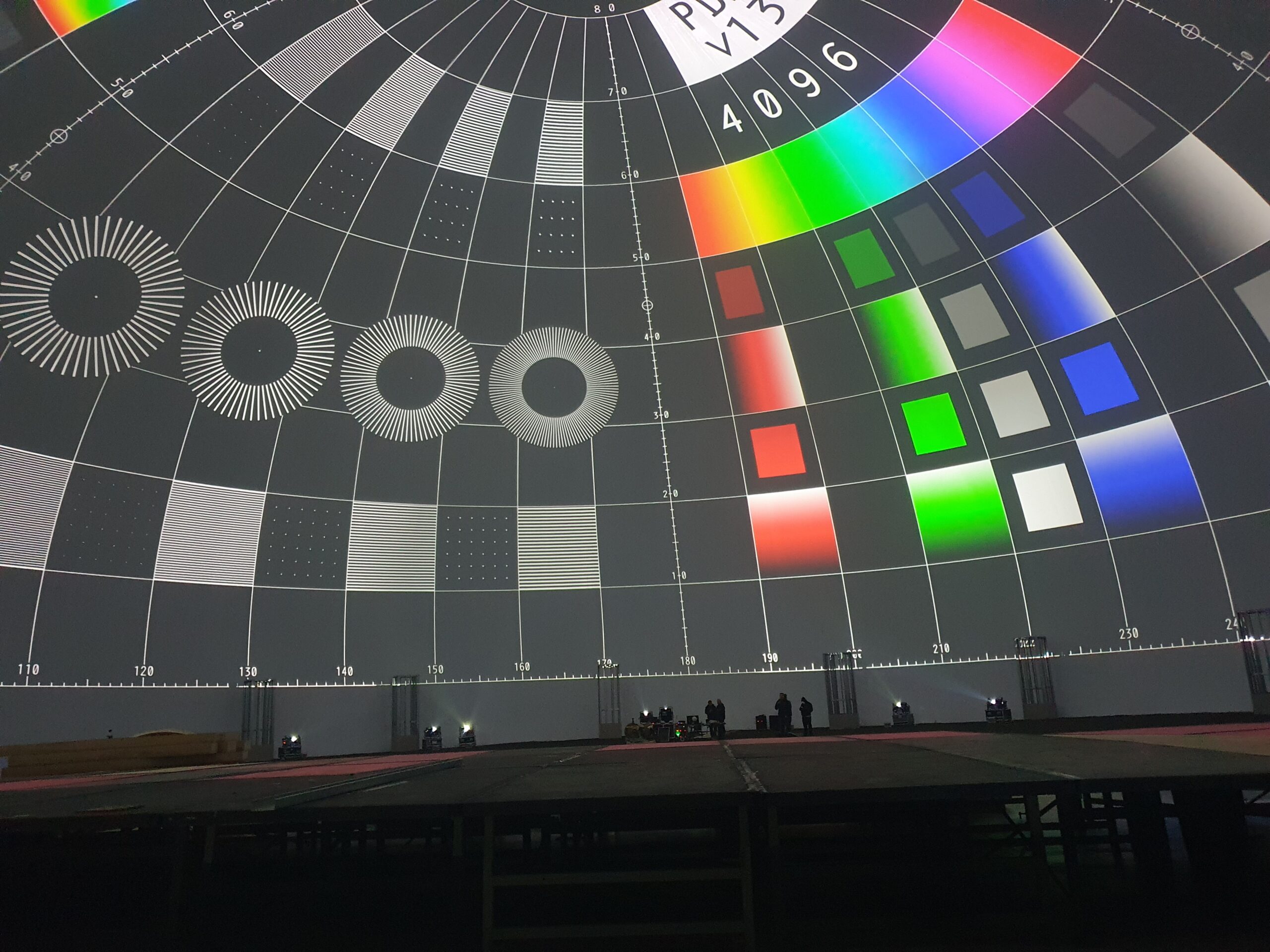 Mega Domo' - 60m Fulldome Show