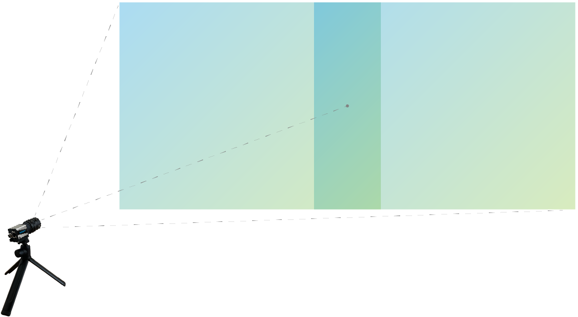 VIOSO Calibration Kit Finder